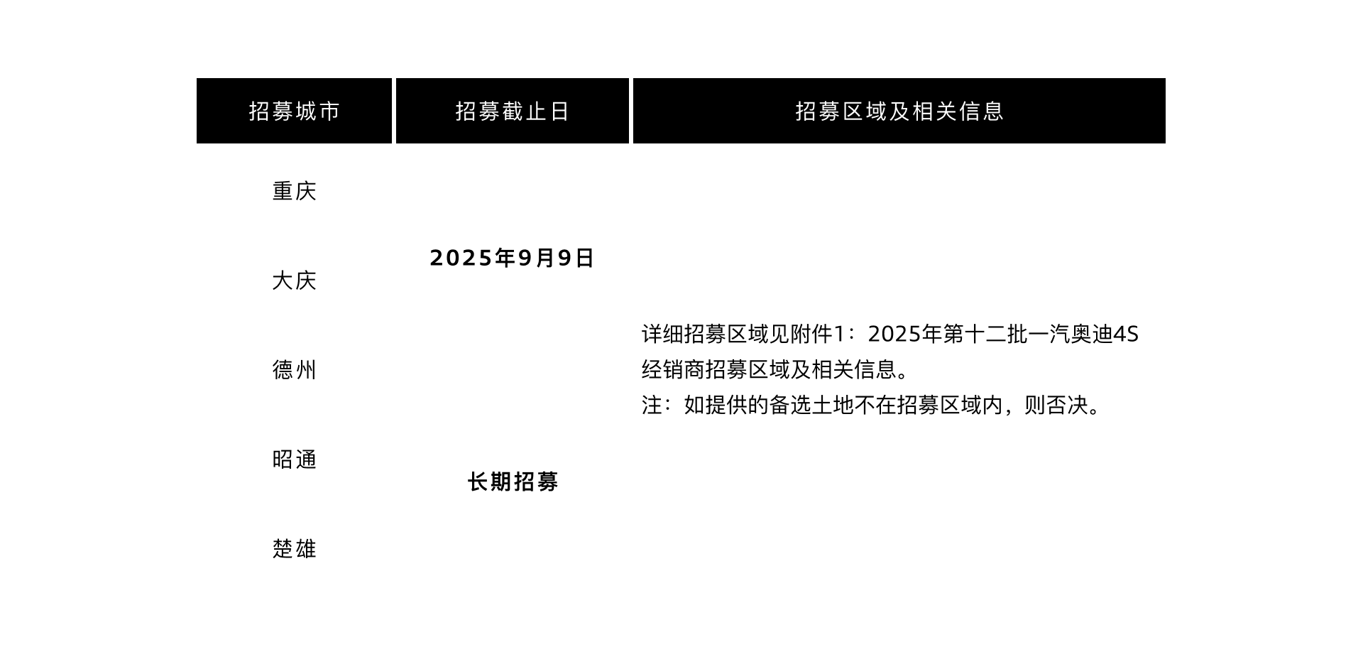招募