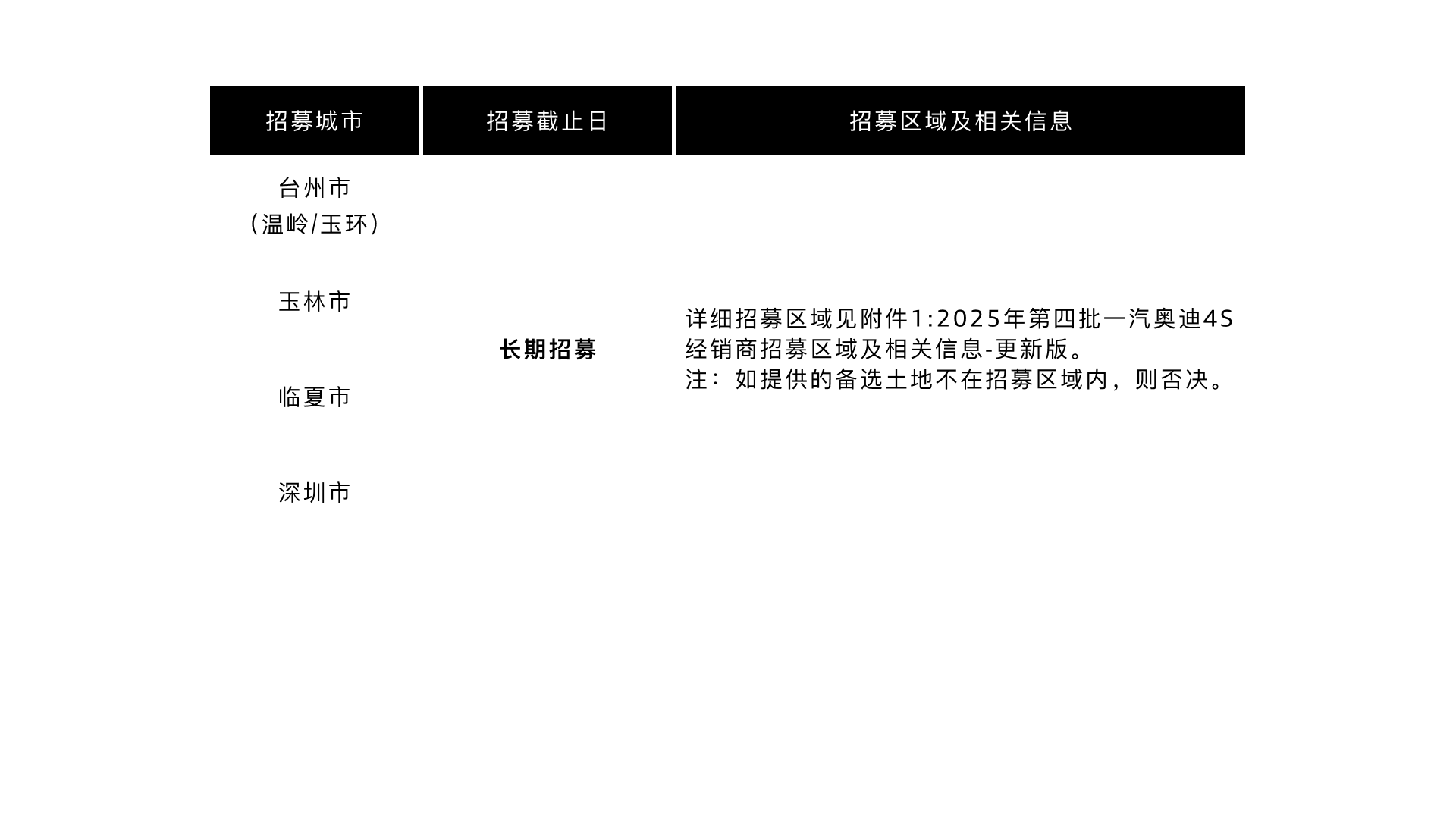 招募