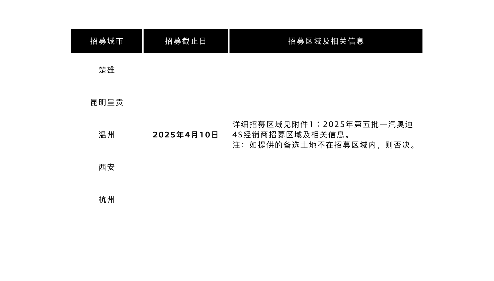 招募
