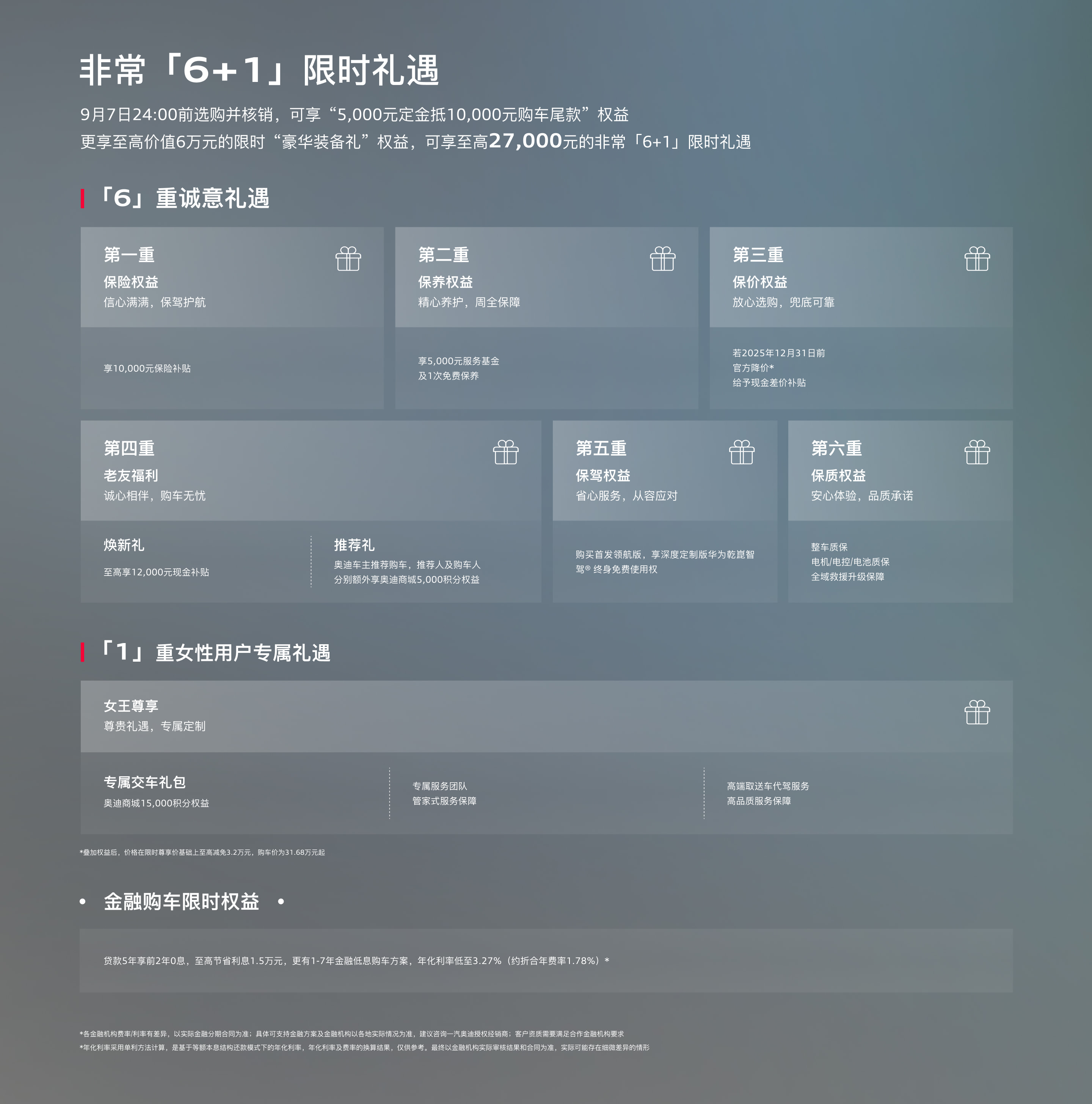 权益活动