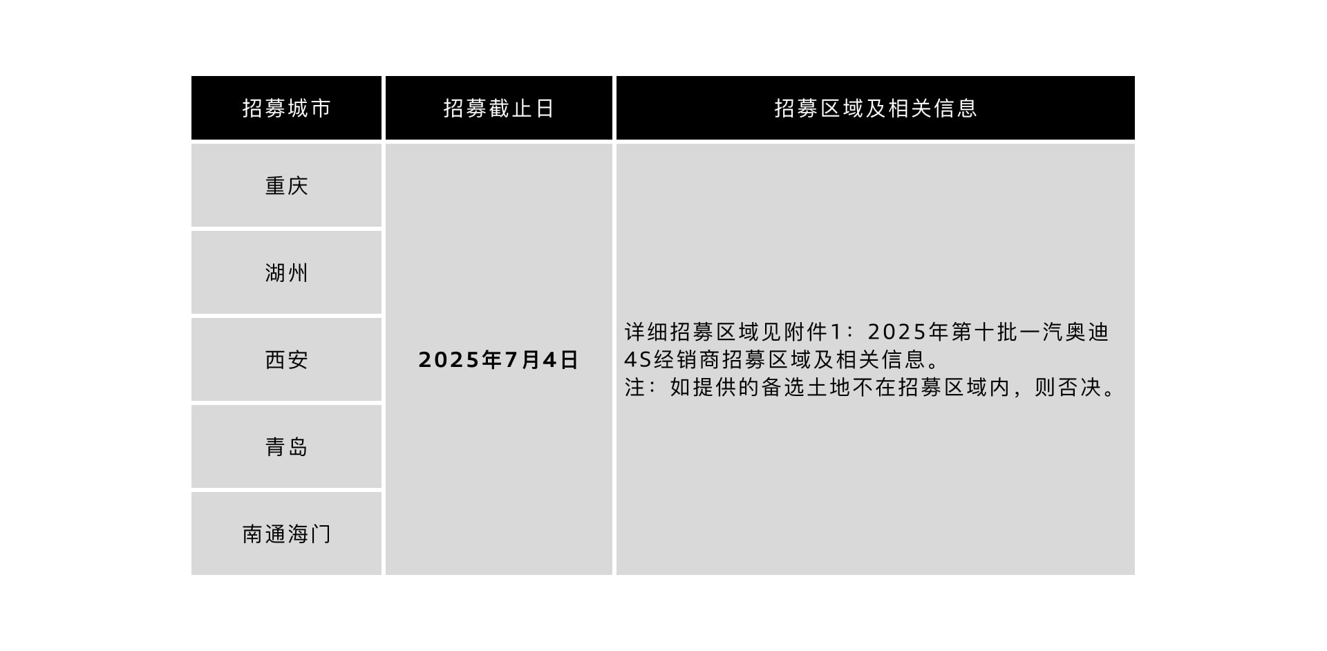 招募