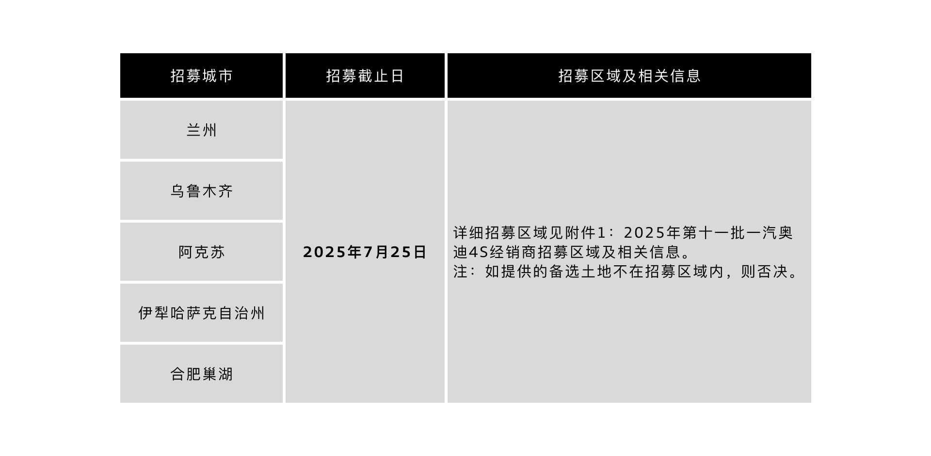 招募