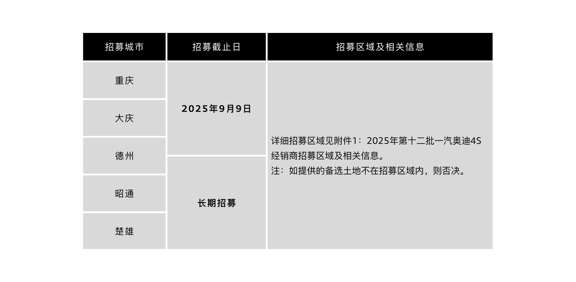 招募
