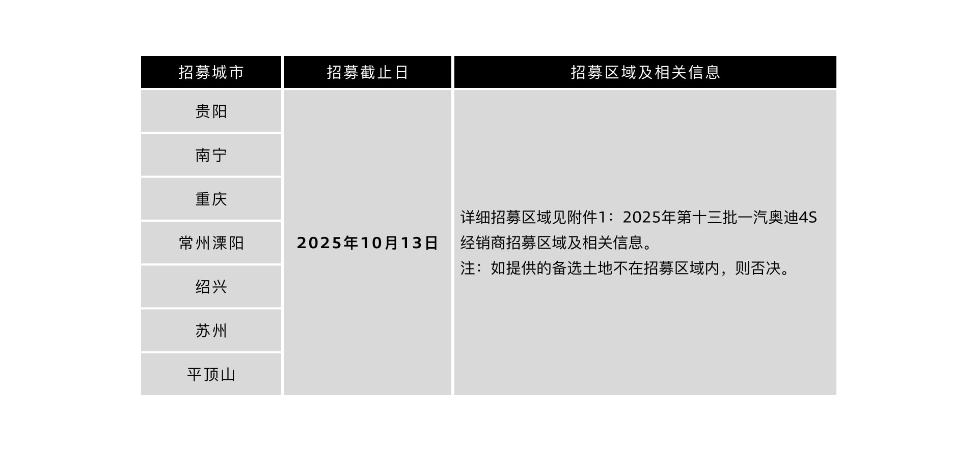 招募