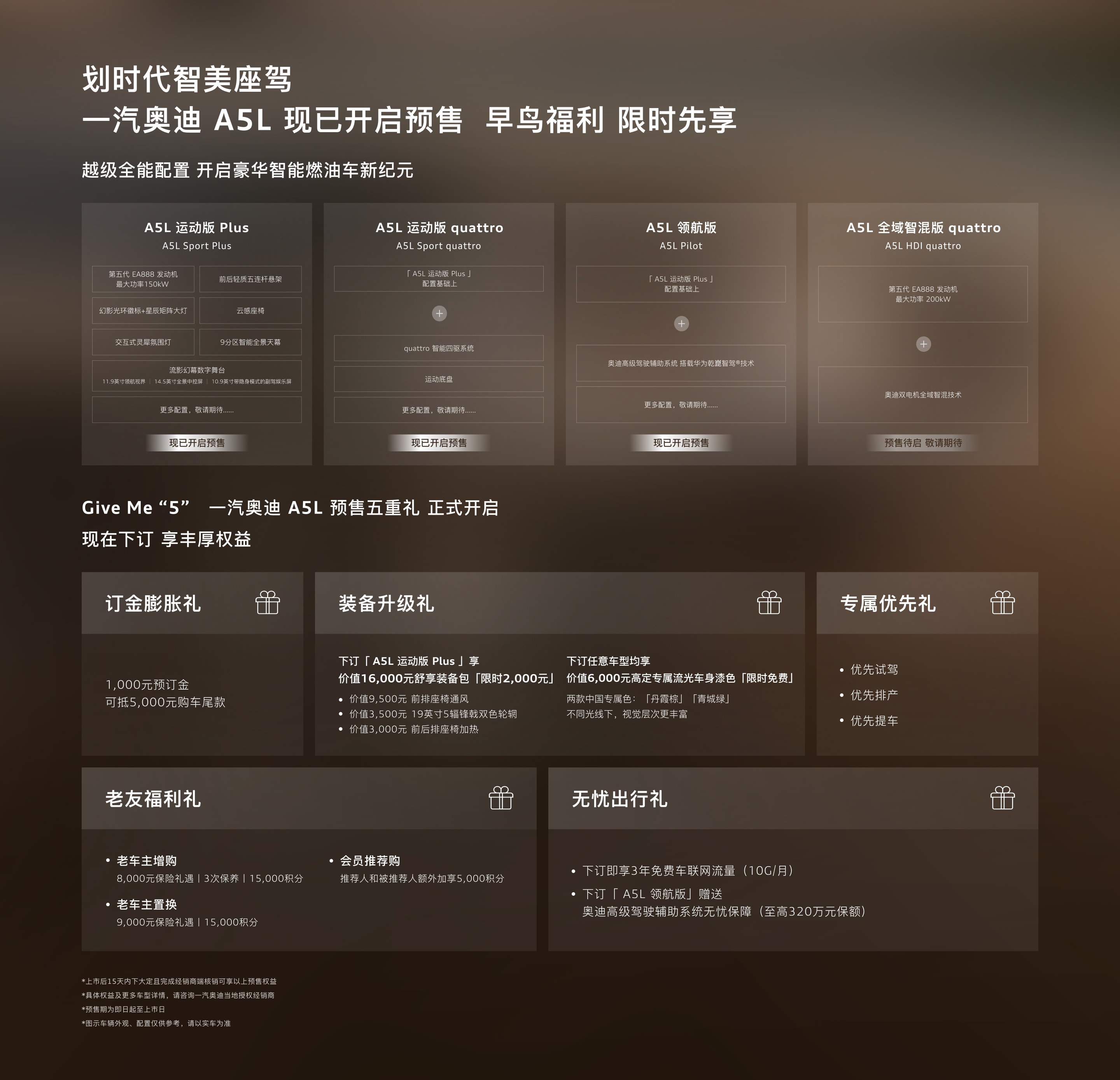 权益
