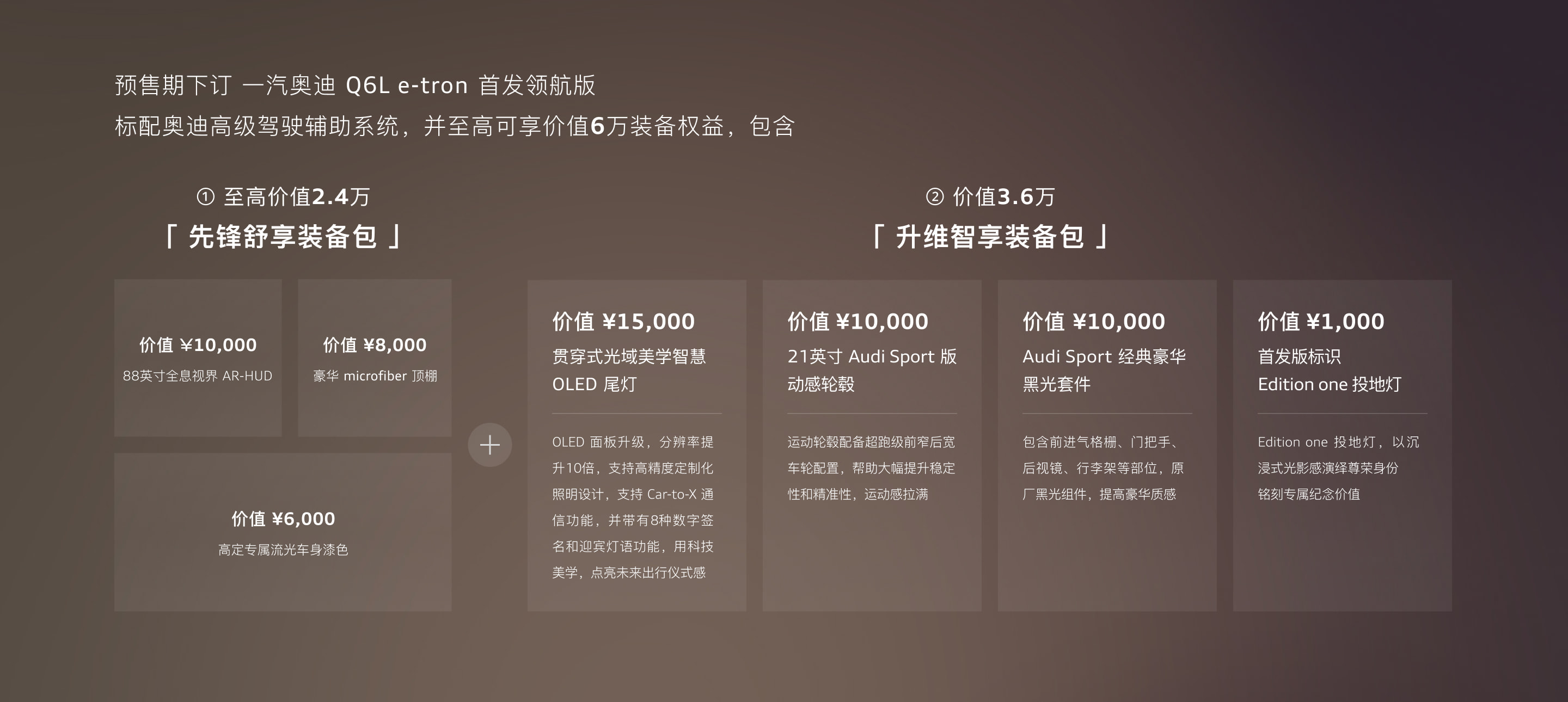 权益活动