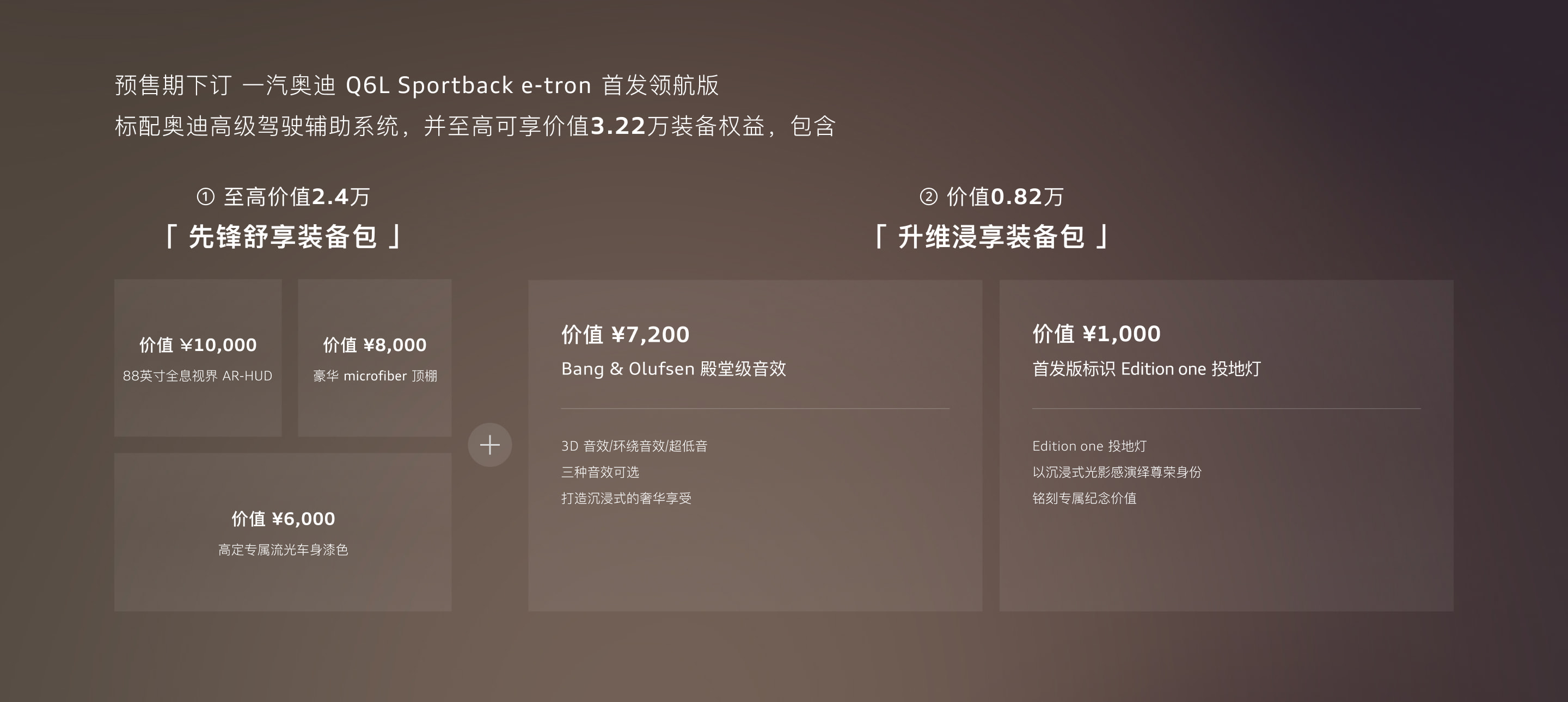 权益活动